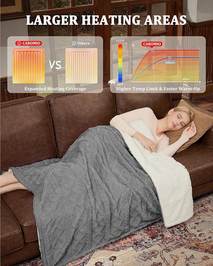 CAROMIO Electric Blanket Twin Size - Thick Tufted Sherpa Heated Blanket Twin with 10 Heating Levels and 10 Time Settings, ETL Certified Machine Washable Fast Heating Blanket Twin 62"×84", Grey