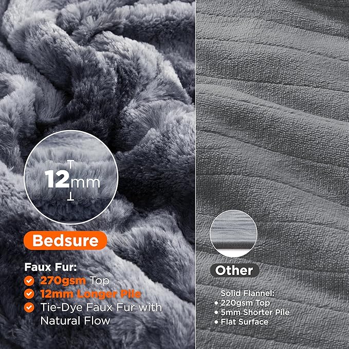 Bedsure Faux Fur Heated Blanket Throw Blanket, Fast Heating Electric Blanket with 6 Heating Levels & 4 Time Settings, Cozy Gifts for Women Men (50x60 inches, Grey)