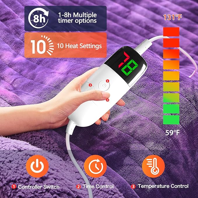 greenoak Heated Electric Blanket Throw, Faux Fur Sherpa Heating Blanket for Sofa Bed, Warm Winter Gifts for Women/Her, Heater Lap Blankets 5-Position Timer &10 Heating Levels 84''*90" Purple