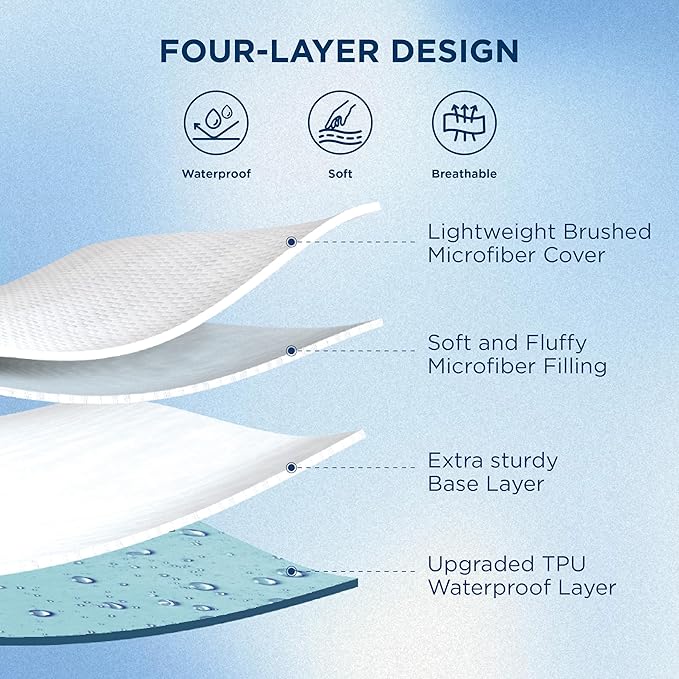 Bedsure Full Mattress Protector, Quilted Mattress Topper Full with Deep Pocket up to 22 Inches, Soft Breathable Noiseless Bed Cover, Waterproof Bed Pad for Home, Bedroom, Hotel - White