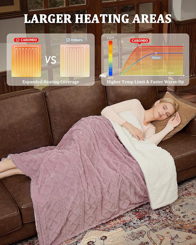 CAROMIO Electric Blanket Twin Size - Thick Tufted Sherpa Heated Blanket Twin with 6 Heating Levels and 8 Time Settings, UL Certified Machine Washable Fast Heating Blanket Twin 62"×84", Dusty Pink