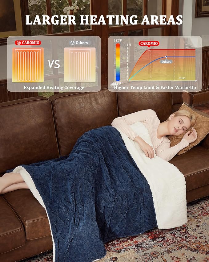 CAROMIO Electric Blanket Full Size - Thick Tufted Sherpa Heated Blanket with 10 Heating Levels and 10 Time Settings, ETL Certified Machine Washable Fast Heating Blanket Full 72"×84", Navy Blue