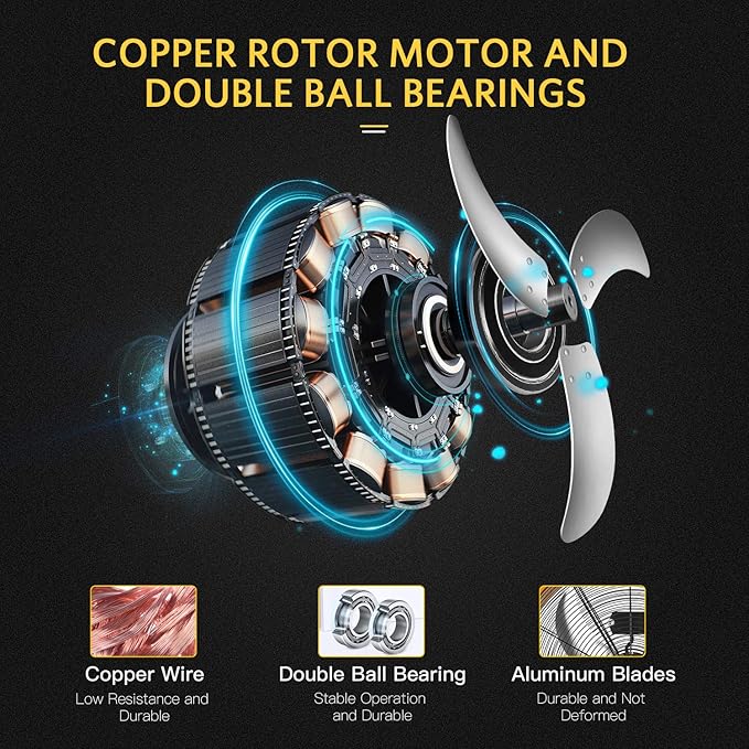 Simple Deluxe Drum Fan, Heavy Duty Metal 3-Speed Powerful Cooling 8600 CFM Max High Velocity Industrial Floor Fans for Warehouses, Workshops, Factories and Basements, 24 Inch
