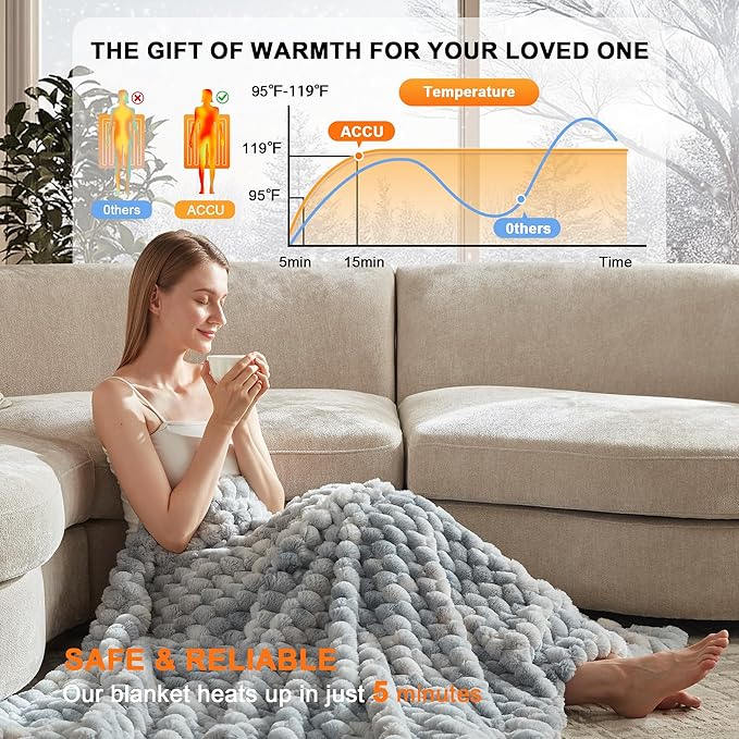 Heated Throw Blanket - Fast Heating 3D Jacquard Electric Heated Blanket, Cozy Heating Blanket with 6 Heating Settings & 4 Hours Auto-Off, Machine Washable, 50"x60", Tie-Dye Blue