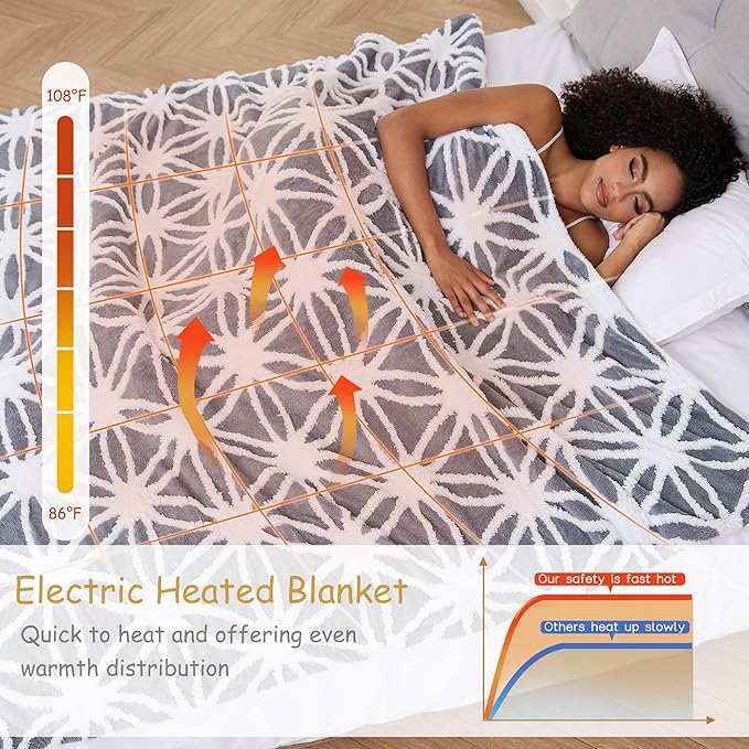 Electric Heated Blanket Full Size 72"x84" Ultra Soft Sherpa Fleece with Elegant Prints, 5 Heat Levels & 10H Auto-Off, Fast Heating for Cozy Winter Comfort, Grey & White