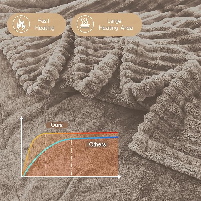 Electric Heated Blanket Queen Size 84x90 Inch - Ultra Soft Silky Flannel with Ribbed Texture, Dual Zone Controllers with 10 Heating Levels and 12 Hours Auto-Off Feature - Camel