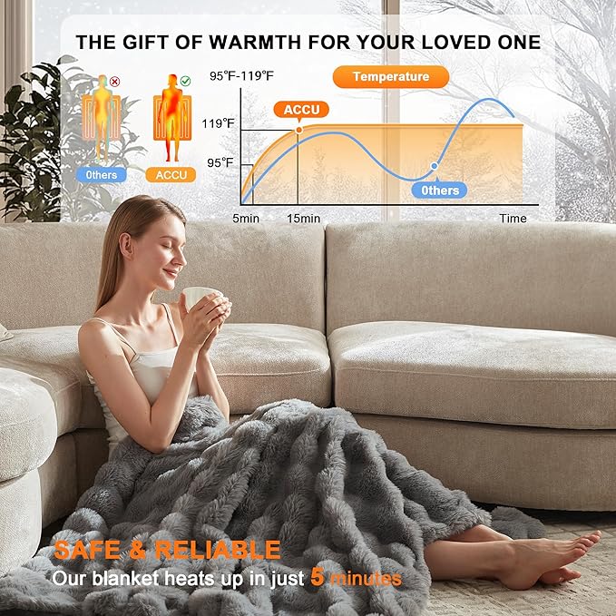 Heated Throw Blanket - Plush Thick Bubble Faux Fur Heated Blanket, Fast Heating Electric Blanket 6 Heating Levels & 4 Hours Auto-Off, Machine Washable, 50"x60", London Grey