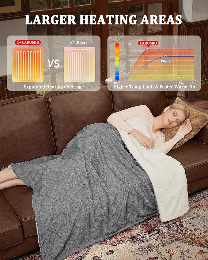 CAROMIO Heated Throw Blanket - Thick Tufted Sherpa Electric Blanket Throw with 10 Heating Levels and 10 Time Settings, ETL Certified Machine Washable Fast Heating Blanket Throw 50"×60", Grey
